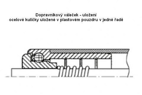 Plastový dopravníkový váleček - S30-F8-405-425